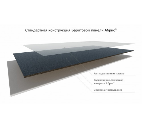 Баритовая панель Абрис